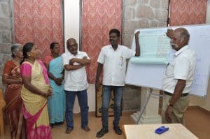 TOT on Participatory Gram Panchayat Development Plan (South Zone)