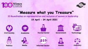 Measure What you Treasure